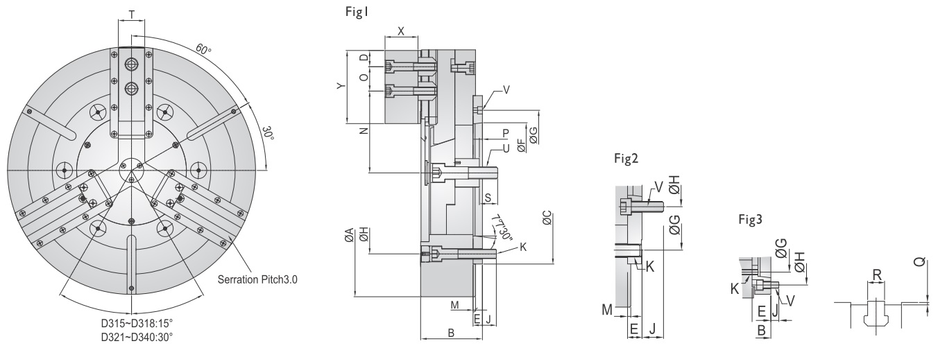 CLOSED CENTER HIGH PRECISION POWER CHUCKS