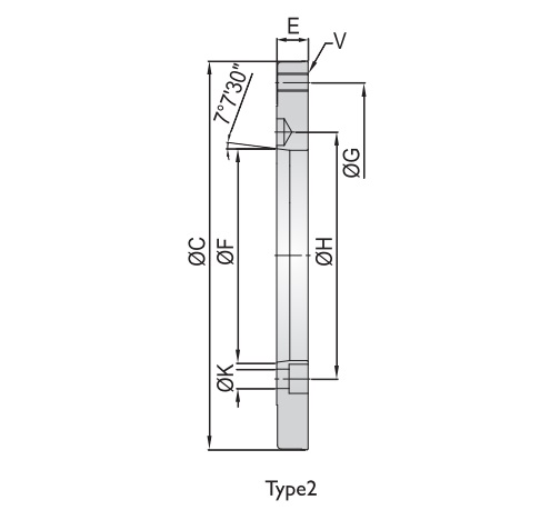 ADAPTER PLATES