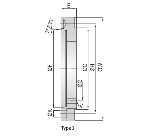 ADAPTER PLATES